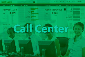 Análisis del Call Center
