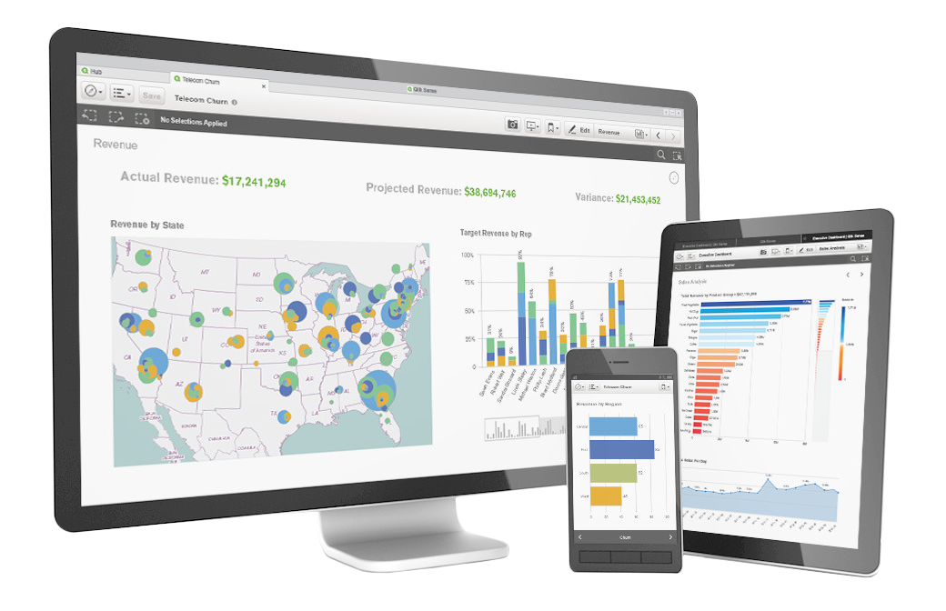 Inteligencia de negocios BI BA Qlik® Inteligencia de negocios BI BA Qlik®