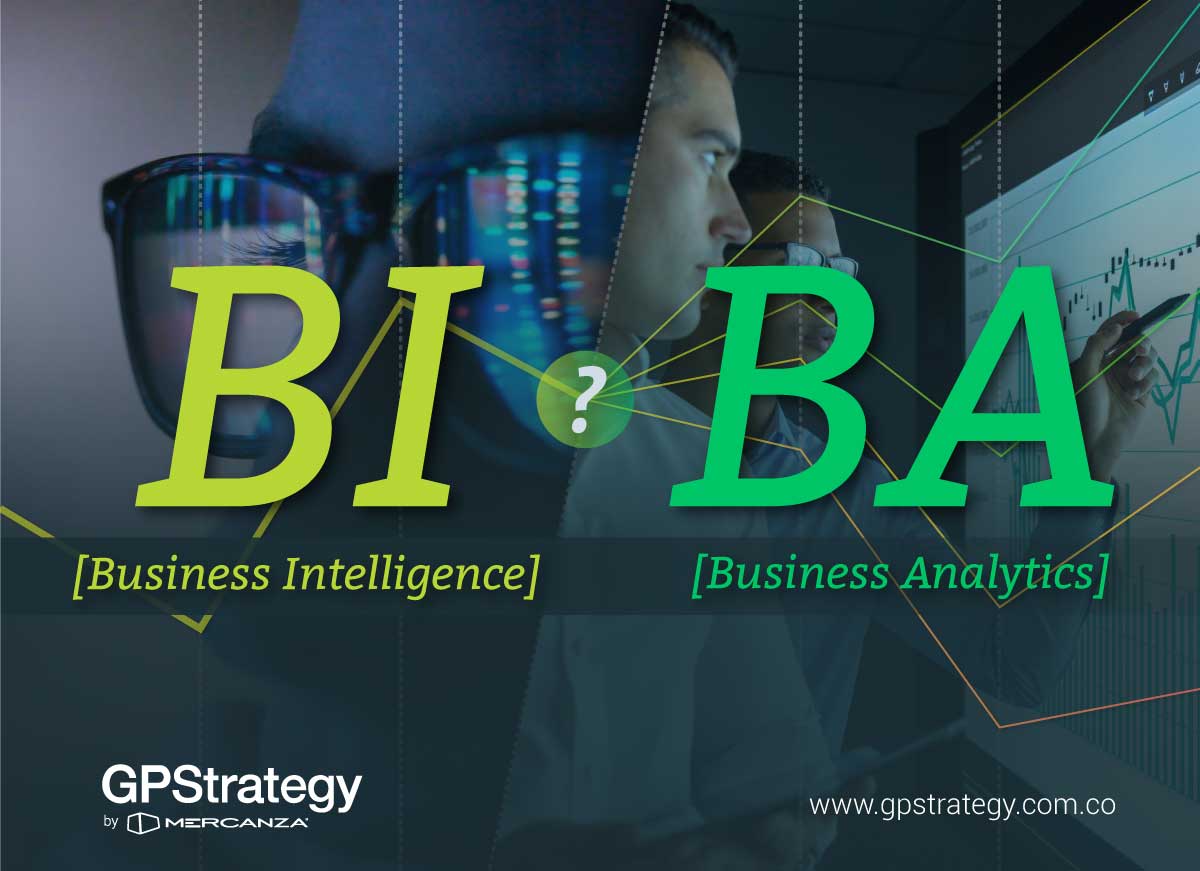 que-es-business-intellige-IA BI Modelo Predictivo Software Inteligencia Empresarial Gestión empresarial gestión de datos Colombia Bogotá Inteligencia de Negocios Alfabetización de datos big datance-y-business-analytics