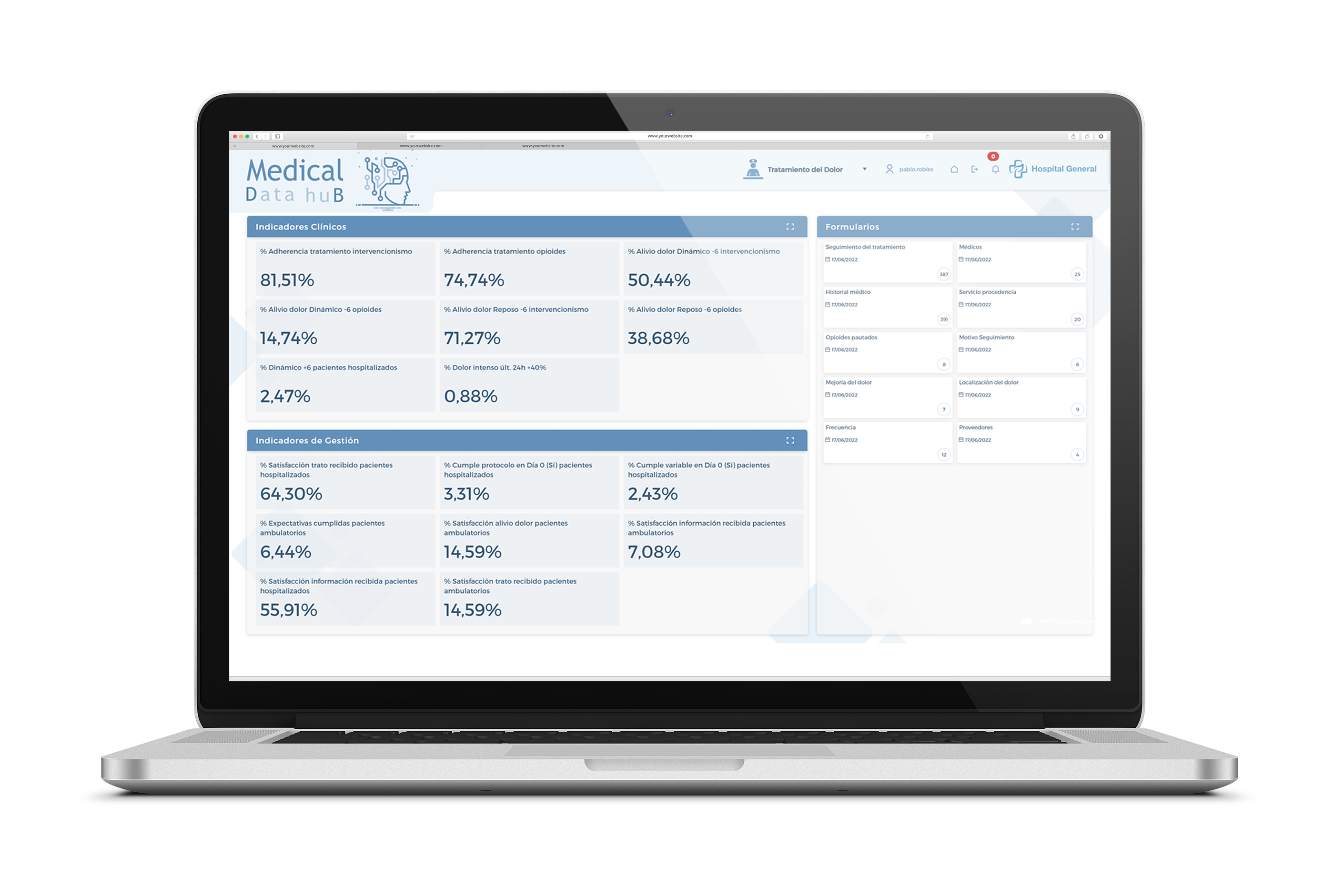 Medical Data Hub, portada Medical Data Hub