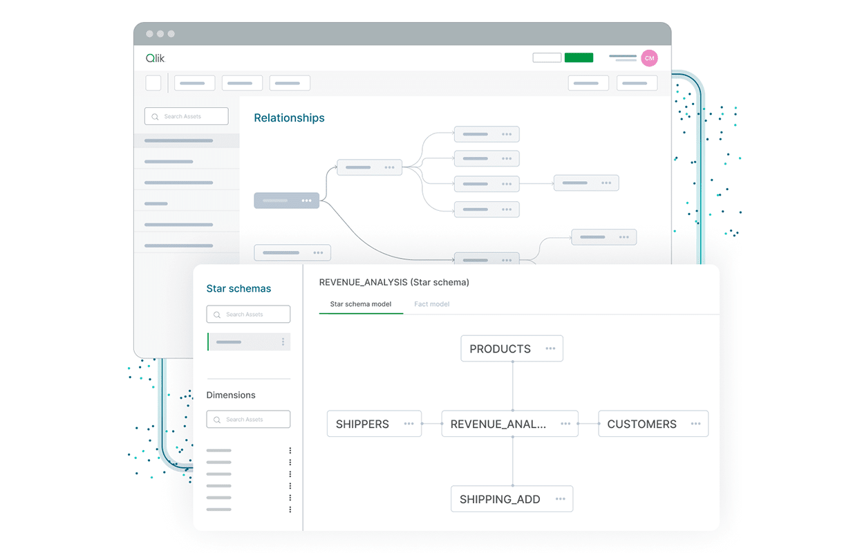 transformacion de datos en tiempo real, integracion de datos, Qlik Talend Cloud